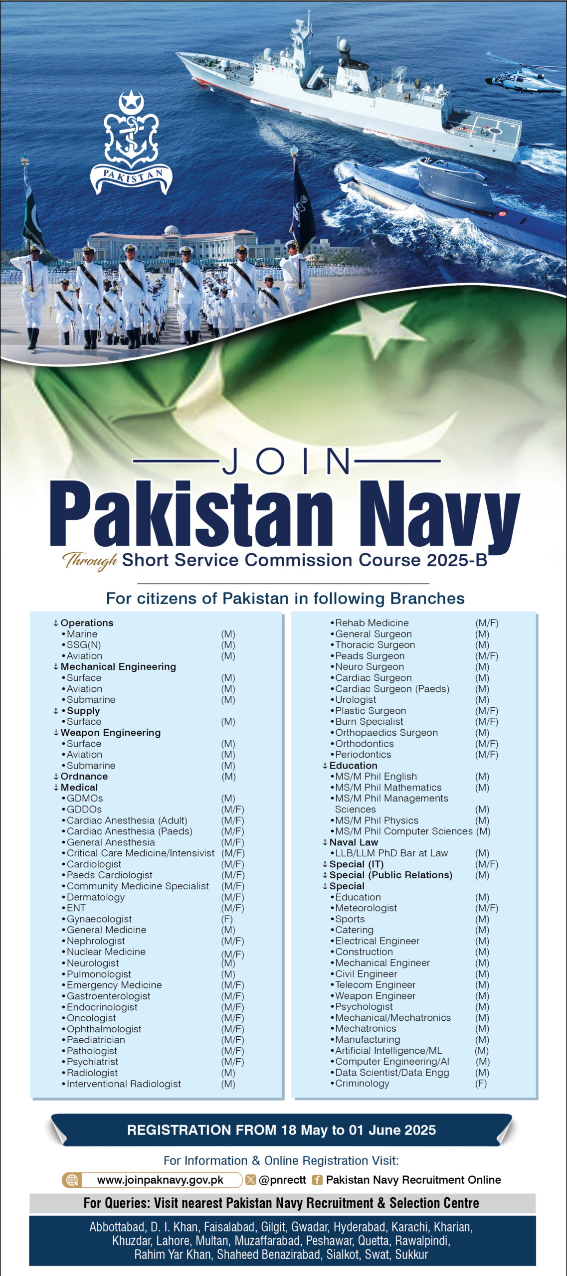 Pakistan Navy SSC 2025