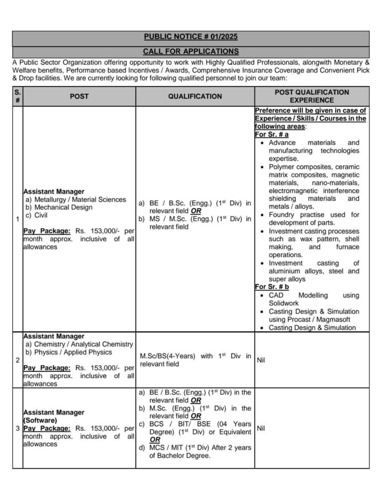 Atomic Energy Jobs 2025 – PAEC Latest Advertisement, Online Application Process, and Eligibility Details