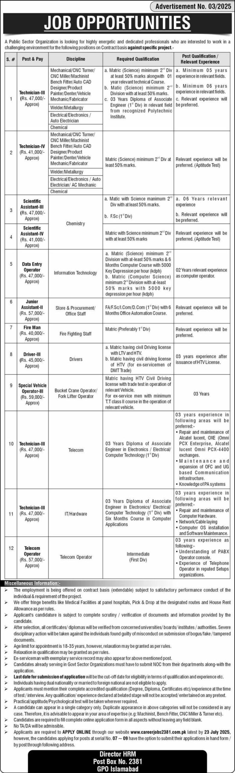 Atomic Energy Jobs 2025: Apply Online at careerjobs2381.com.pk – Matric, Inter & Graduation Based Vacancies