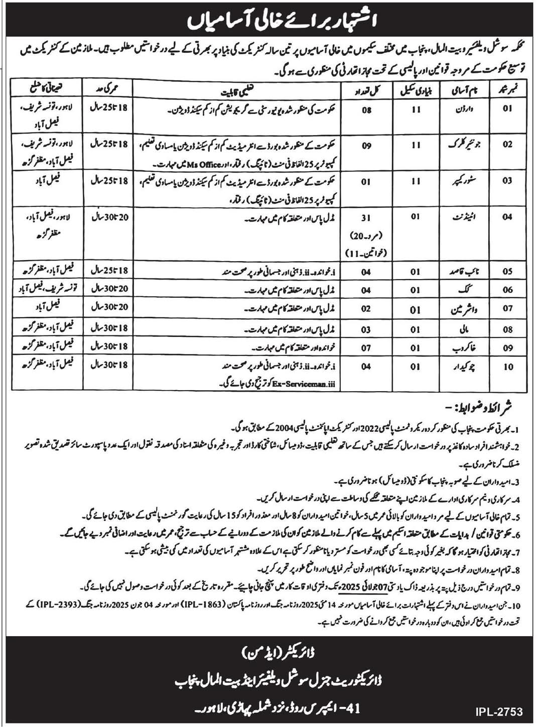 Social Welfare and Bait ul Maal Jobs 2025 – Latest Advertisement, Complete Details & How to Apply