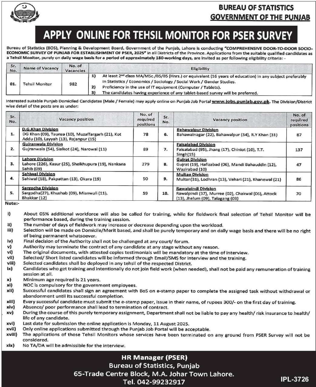 Bureau of Statistics Punjab Jobs 2025 – Apply Now for Tehsil Monitor Posts Across Punjab