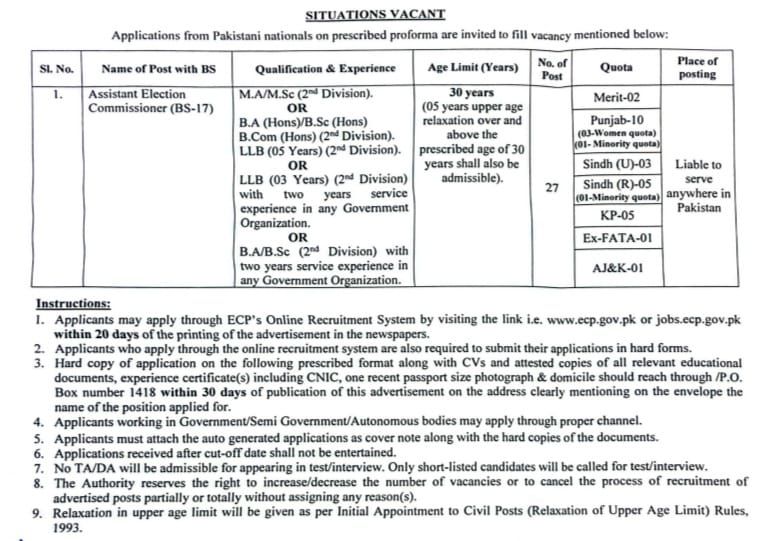 ECP Jobs 2025: Apply Online for Election Commission of Pakistan Vacancies – Complete Guide