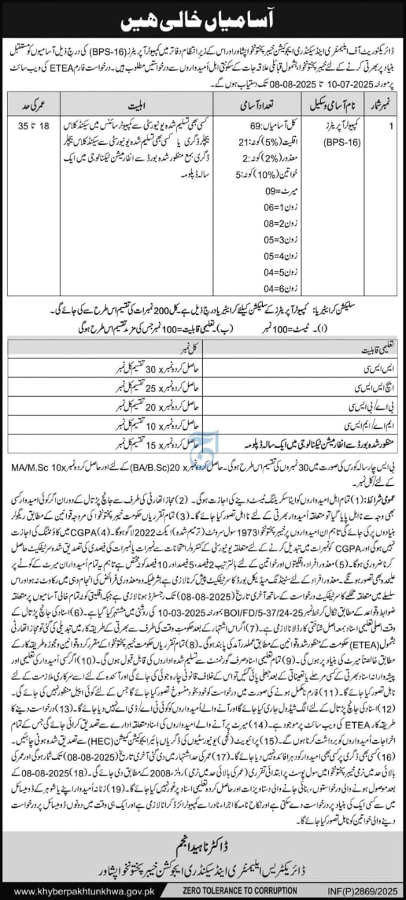 New KPK Elementary & Secondary Education Department (ESED) Jobs 2025 – Apply Online via ETEA