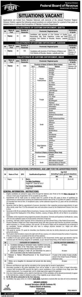 FBR-Sepoy-Jobs-2025