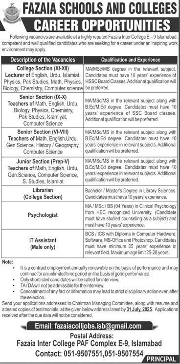 Fazaia Schools and Colleges Jobs 2025 for Teachers & Lecturers