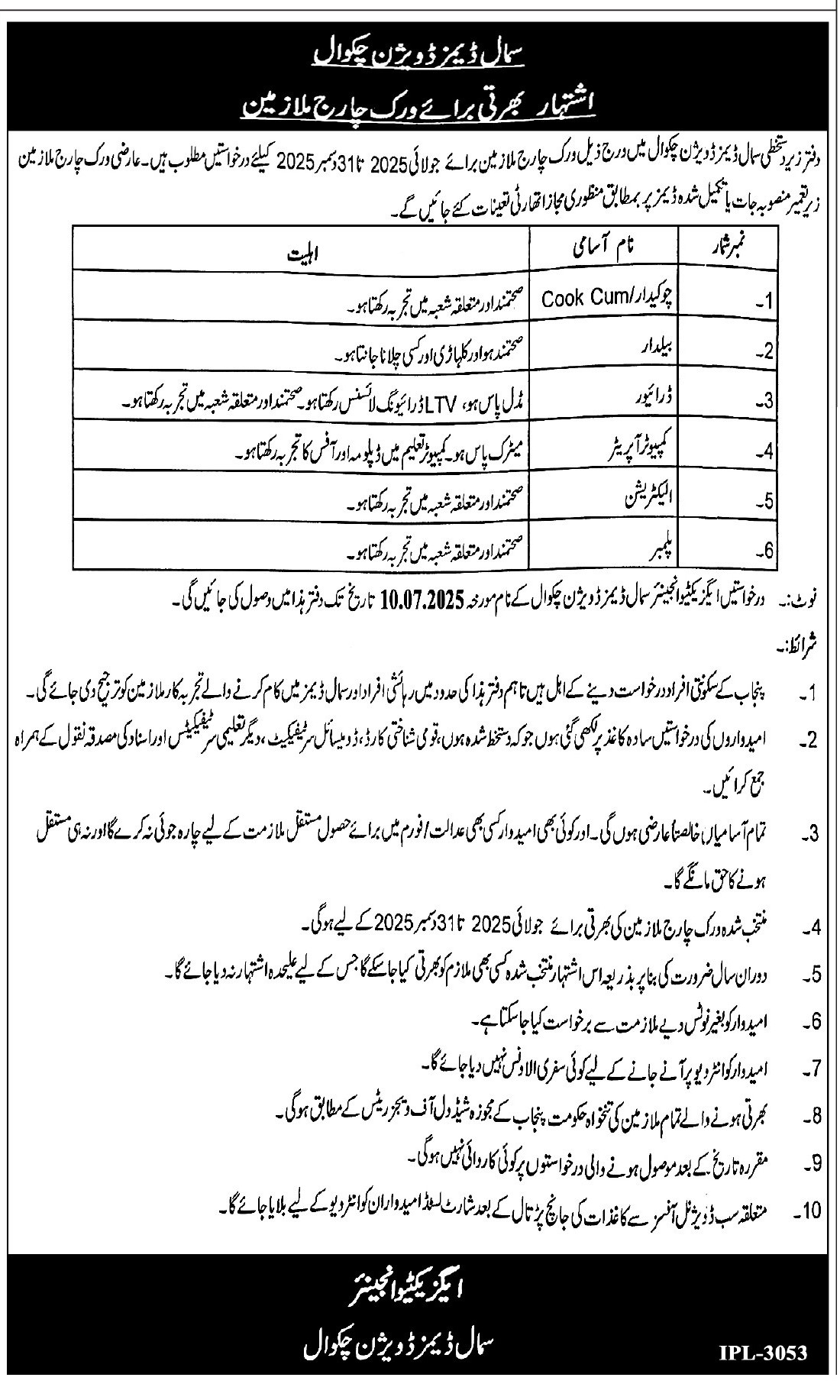 Irrigation Department Punjab Jobs 2025: Latest Advertisement, Vacancies, Eligibility & Application Process
