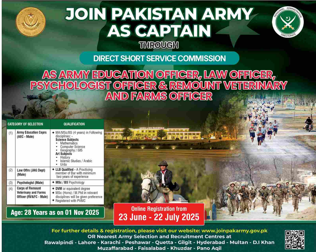 Join Pakistan Army as Captain 2025 – Complete Guide, Eligibility, and Registration Details (1200+ Words)