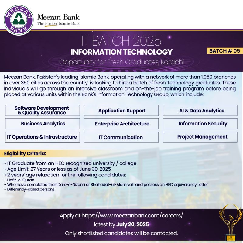 Meezan Bank IT Batch 2025: A Gateway for Fresh Graduates to Launch Their Careers in Islamic Banking Technology