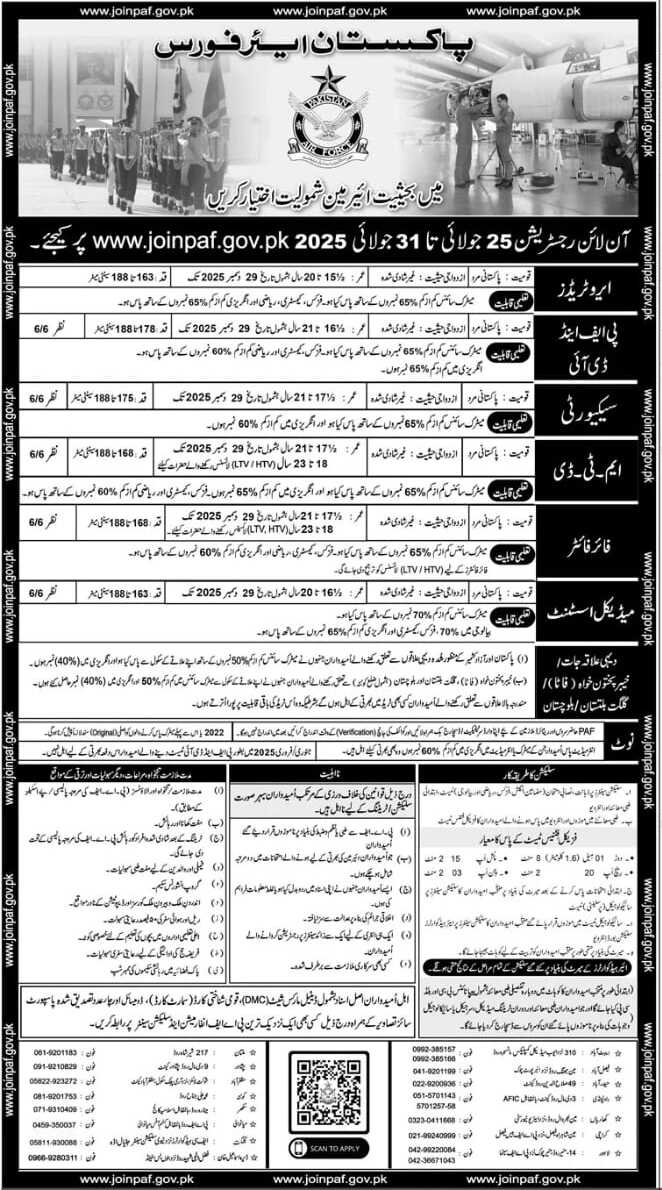 Join PAF as Airman 2025 – Online Registration Open at joinpaf.gov.pk | Apply Now for PAF Airman Jobs