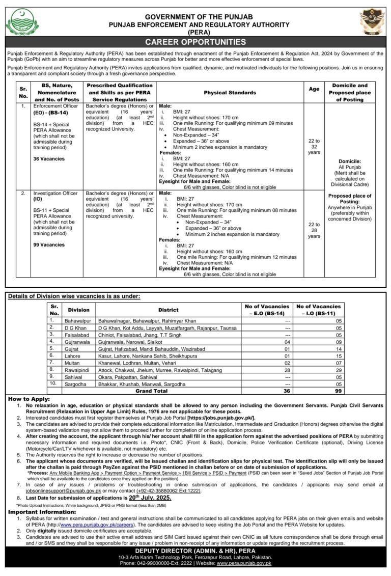 PERA Jobs 2025 Open: Complete Advertisement, Syllabus & Online Application Guide
