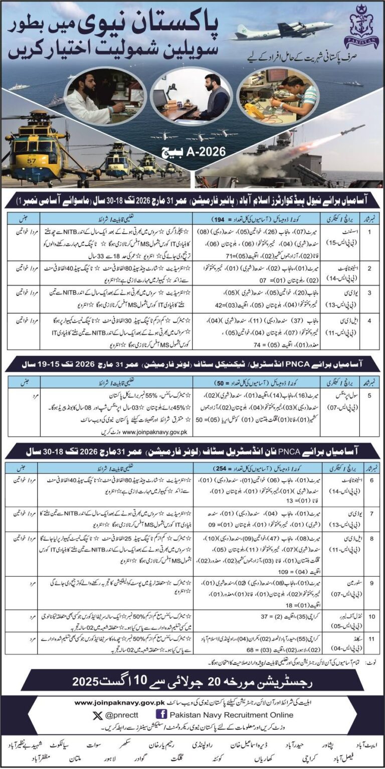 Pakistan Navy Civilian Jobs 2025: Batch A-2026 – Complete Guide to Apply Online
