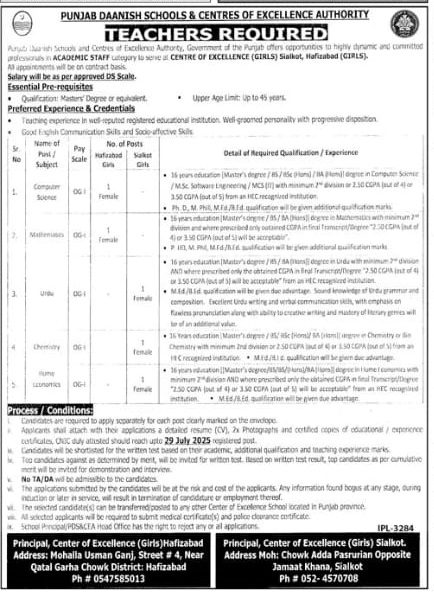 Punjab-Daanish-School-Jobs-July-2025