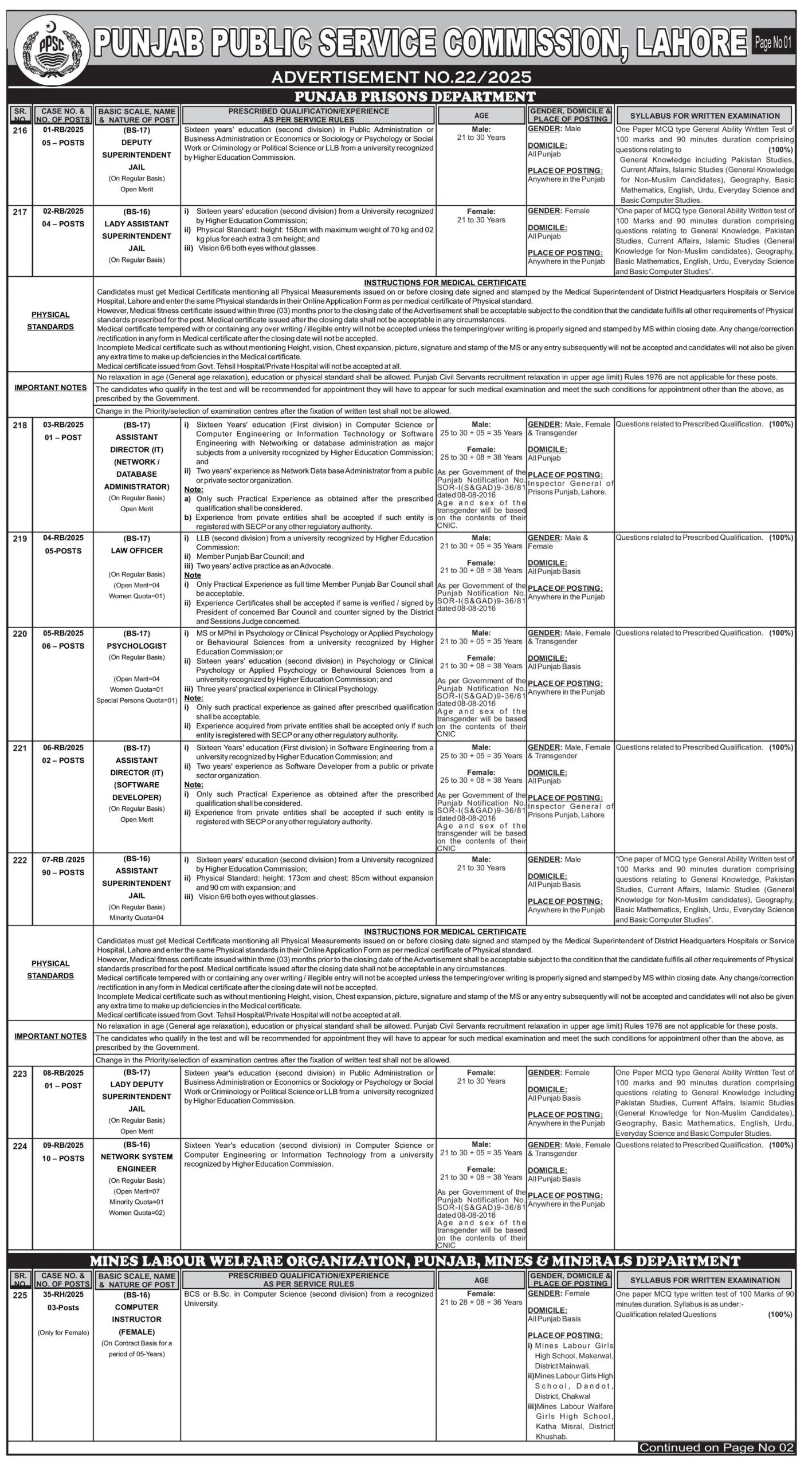 Punjab Police Prison Department Jobs June 2025 – Apply Online via PPSC for Government Positions
