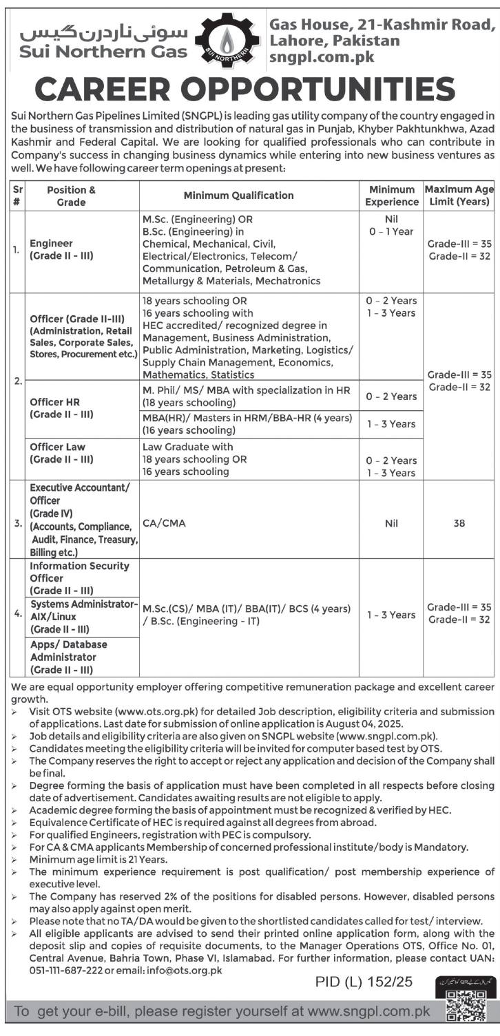 SNGPL Jobs 2025 Advertisement: How to Apply & In‑Depth Career Guide