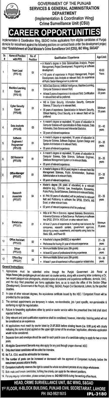 Services and General Administration Department Punjab Announces Multiple Job Vacancies for 2025