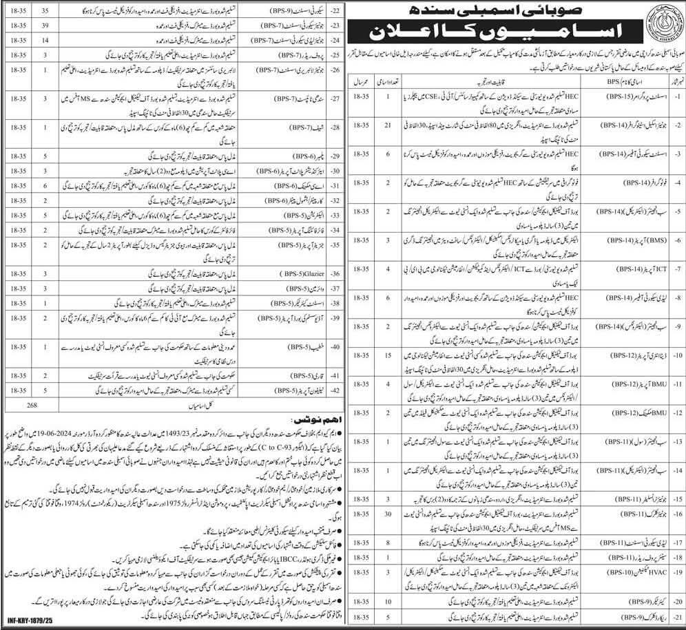 Sindh Assembly Jobs 2025 Latest Advertisement and Application Process