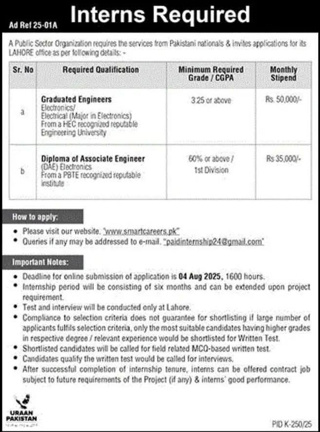 SUPARCO Atomic Energy Internship Program 2025: A Comprehensive Guide to Apply Online Across Pakistan